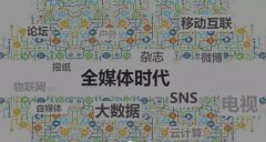 對(duì)新媒體營(yíng)銷(xiāo)你了解多少呢？