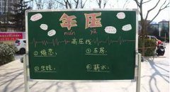 軟件園里這群人竟對著黑板畫正字？！結(jié)局扎心