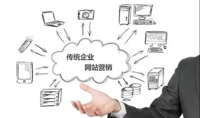 【知道網(wǎng)絡】網(wǎng)絡營銷，整合是關鍵！